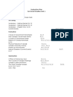 Evaluation Plan 5/6 Social Studies Unit 1 Prior