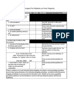 Rodent Checklist