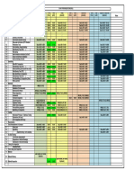 3 Dayschedule