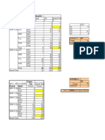 Newold Period Projsite Risk1