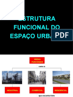 Àreas Funcionais Das Cidades