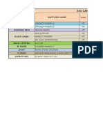 Bulk Materials Report 10.05.2016