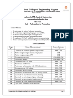 Ghrce - Final Aip Lab Manual (Viii Sem)