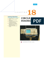 Circle Diagrams: Learning Objectives