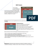 Swot Analysis