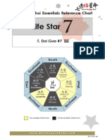 Feng Shui Essential Reference Chart - Life Star 7