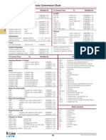 Reference Data - : Metric Conversion Chart