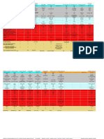 Dynamic Mill Database - DATABASE