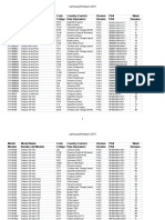 Samsung Firmware 2015 38