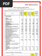 Financial Results 31 Mar 2010 HSBC Invest Direct