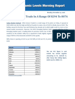 Premarket MorningReport Dynamic 19.12.16