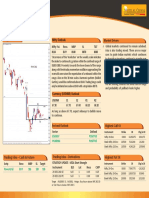 Premarket MarketOutlook Motilal 20.12.16