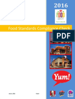 01 YUM FSCC Standards 2016 Final 07 06 2015