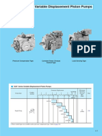 " " Series Variable Displacement Piston Pumps