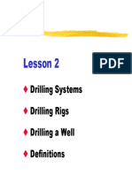 Drilling Rig 