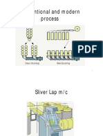 Conventional and Modern Process