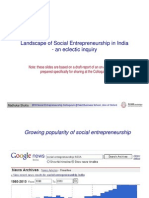 Landscape of Social Entrepreneurship in India - Madhukar Shukla