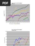 Investing in Hedge Funds