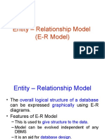 Entity Relationship Model