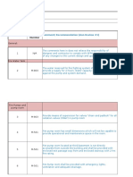 FireSuppression Review #1 27-7-2015