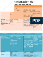 Administración de Medicamentos