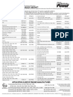 Plane Power Reference Guide