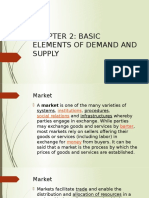 Chapter 2 - Basic Elements of Demand and Supply