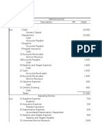 Accounting Capstone Project