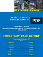 Emergency Case Bedah UNHAS