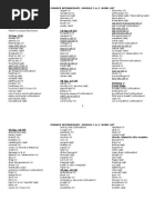 Pioneer Int - Unit 1 Word List