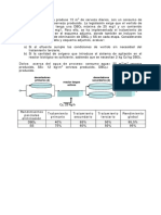 File PDF