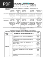 M.am .SC Part I Syllabus