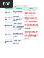 Convention Strengths Errors: Diagnostic Analysis of Conventions