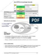 Autorisations NTFS