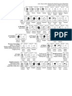 Remastered Demonlord Charts 20040817 PDF