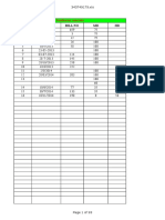 BPL Materials and Expenditure (2) 20.02.15