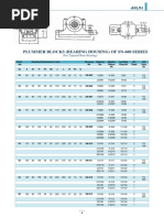 Plummer Blocks (Bearing Housing) of Sn-600 Series: (For Tapered Bore Bearing)