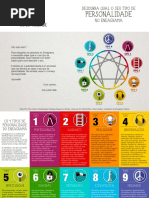 Teste de Tipificação Do Eneagrama
