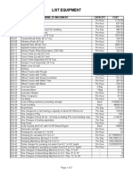 List Equipment: S. No. Name of Machinery Capacity Cost