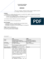 Commercial Law Review Abella