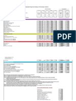 Undergraduate Programmes Leading To A Primary Degree / Diploma