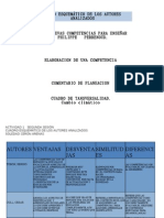 Actividades Segunda Sesion