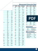 Tabla Conversion Shim PDF