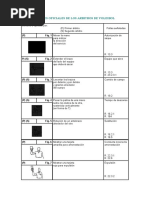 Señales Oficiales de Los Arbitros