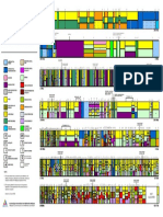 Malaysian Spectrum Allocations Chart