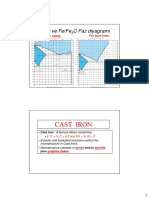 Cast Iron: Fe/C Ve Fe/Fe C Faz Diyagramı