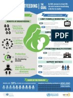 Infographic Breastfeeding PDF