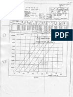 Bolt Torque Test Report PDF