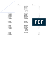 APS1005 Problem Data-SetV3