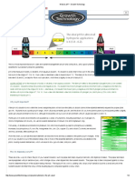 What Is PH - Growth Technology